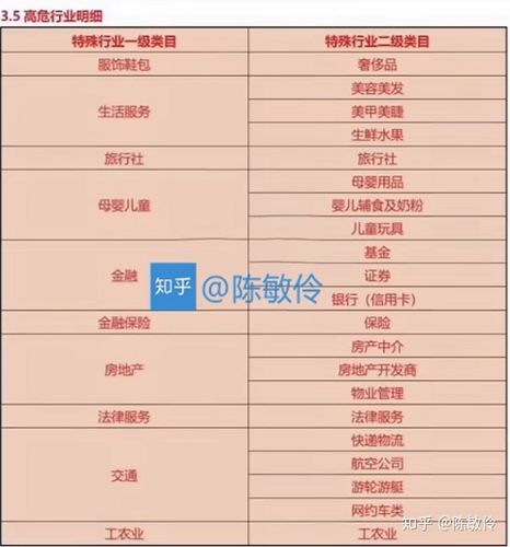 如何辨别快手刷业务,避免上当!