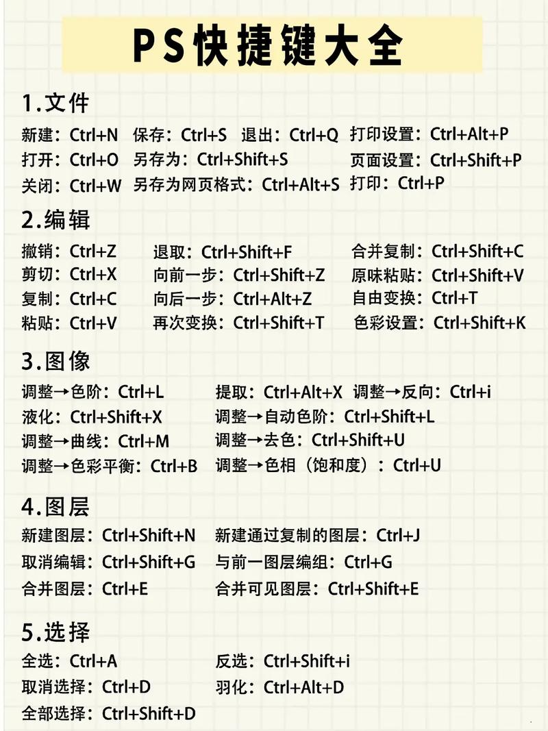 电脑配置PS,轻松设置PS文件的步骤指南