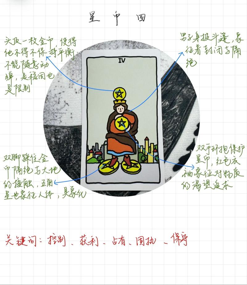 44,一种身份的觉醒