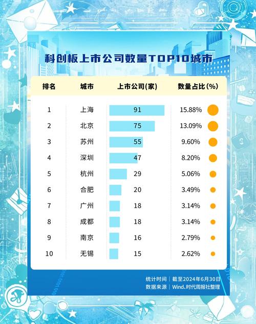 合肥有哪些知名的网络公司？了解它们的市场定位和优势