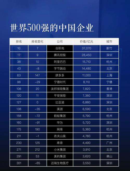 合肥有哪些知名的网络公司?了解它们的市场定位和优势