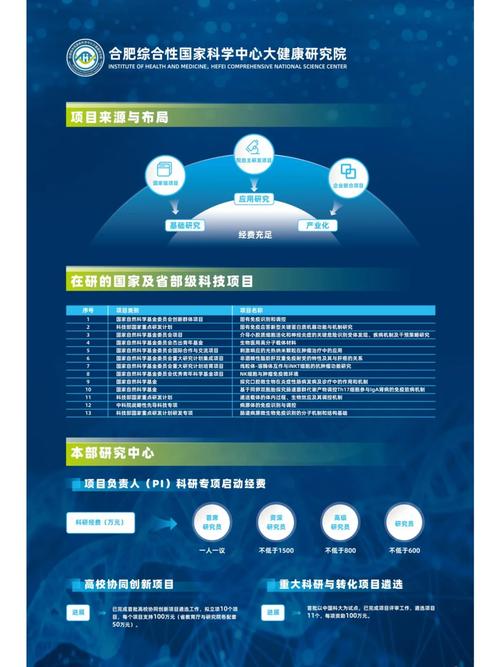 合肥网站建设指南