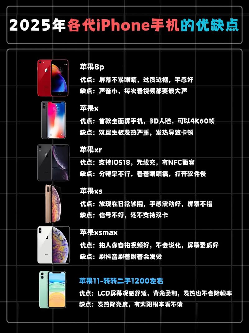 苹果一代手机刷抖音、快手的真相，背后的技术陷阱和使用误区
