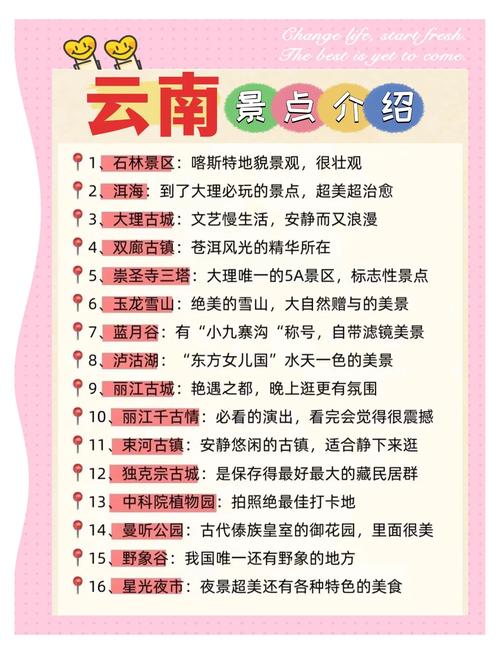 云南网站建设电话指南，让您的网站更具吸引力