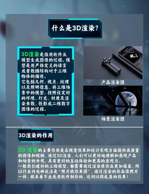 3D渲染设备配置指南，从硬件到软件的全面解析