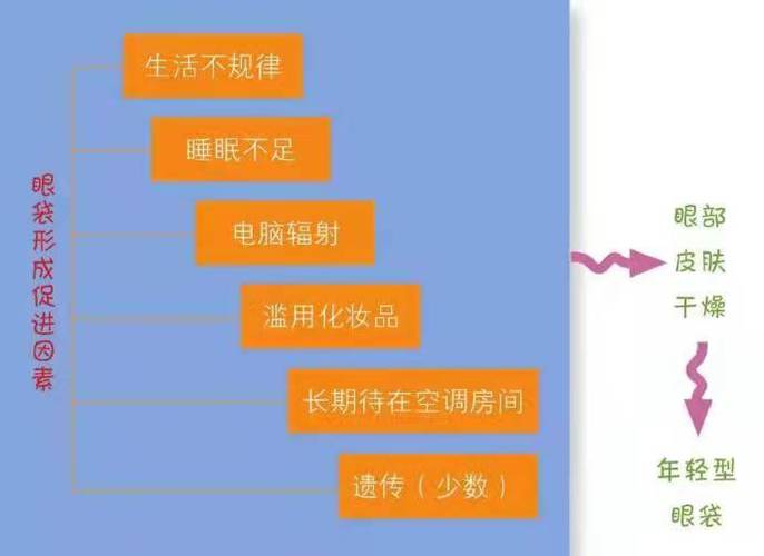 电脑辐射距离指南,避免手机性能下降的贴心小贴士