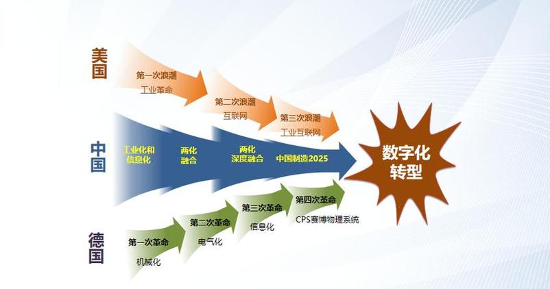 重庆彭水,一场数字化转型的热土