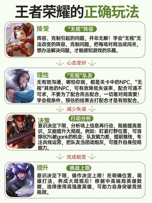 提升游戏性能的1个关键配置小贴士