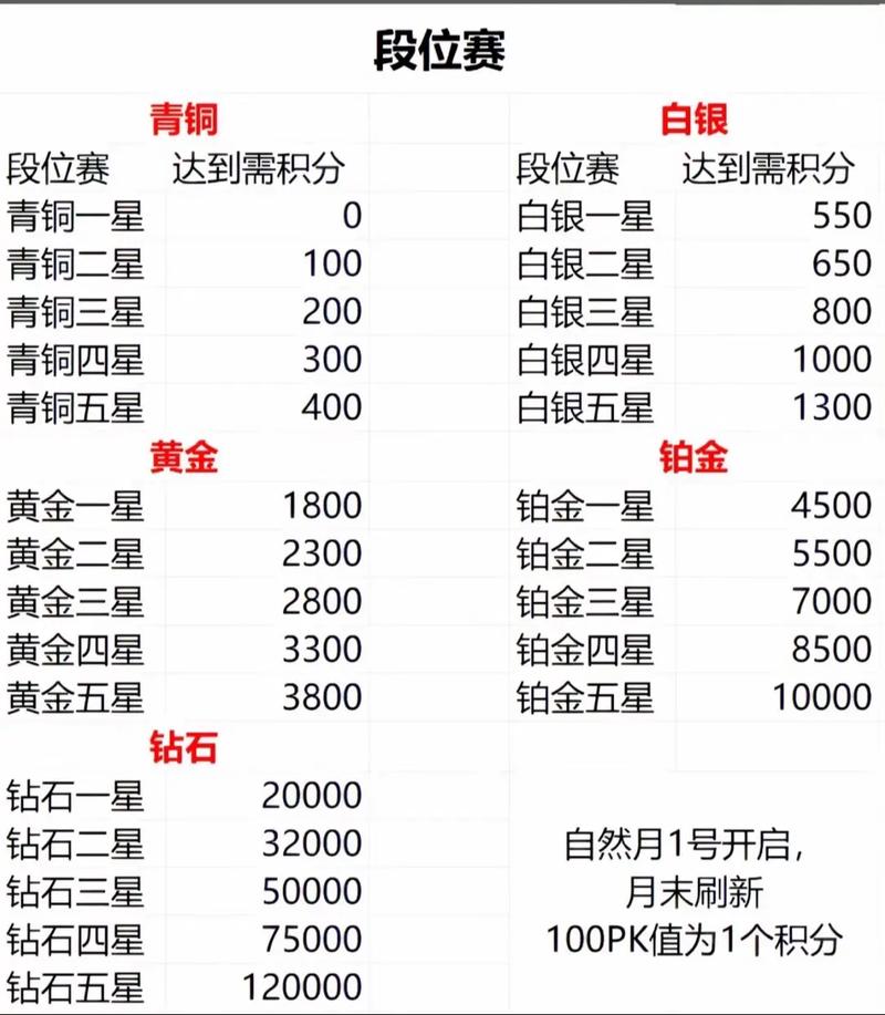 如何高效使用快手自助下单平台代刷抖音直播等级