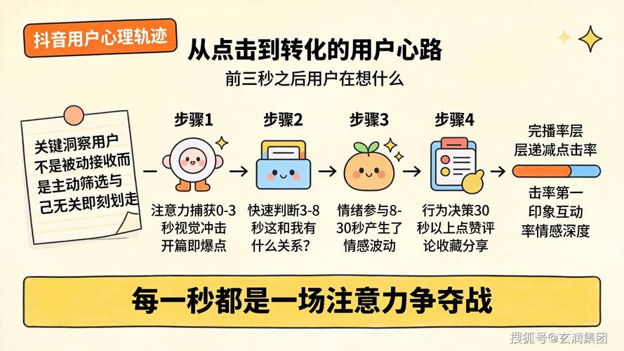 抖音刷赞平台，高效获取素材的必备神器？代刷推荐必看！