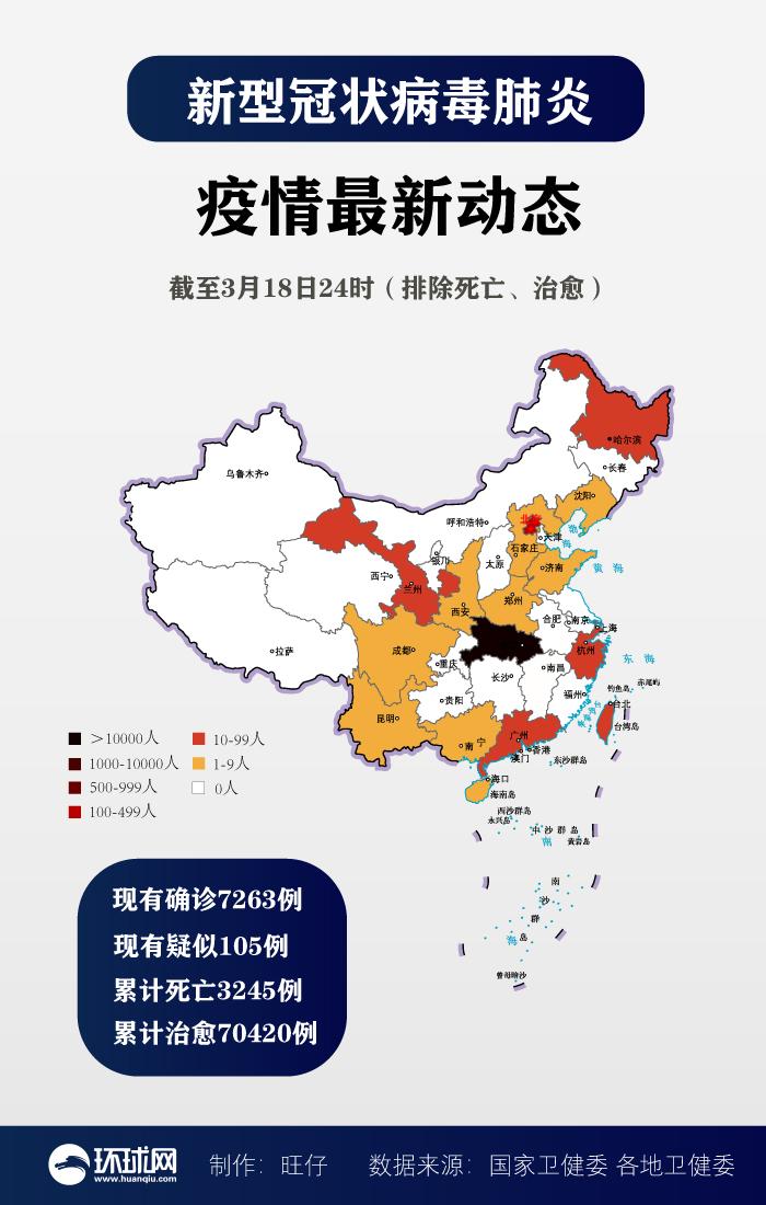 一、疫情的基本情况