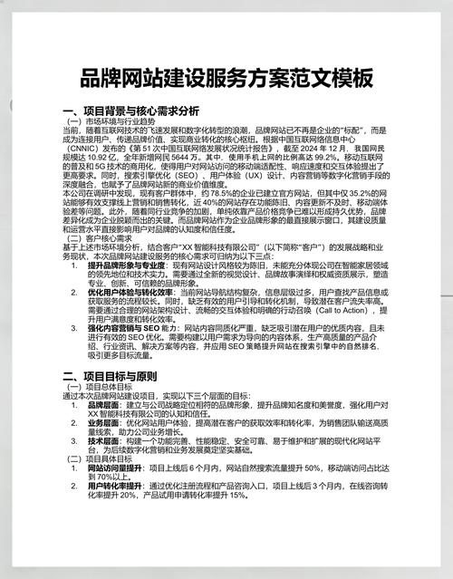 昆明企业网站建设,打造高质量品牌价值
