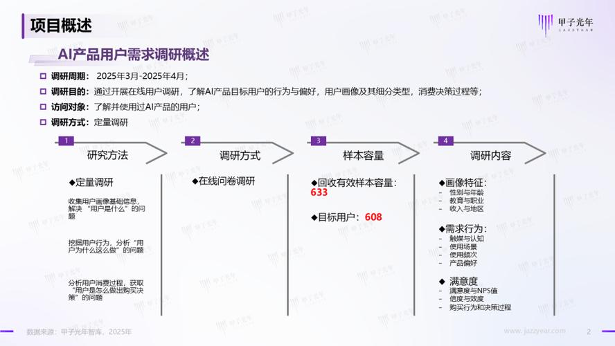 在北京市，手机网站的设计与开发需要考虑到目标市场的特定需求和用户群体的特点。以下是一篇关于如何在北京市打造高效手机网站的指南，希望能帮助你轻松实现目标！