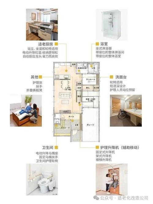 家庭建设社区,为您打造高效便捷的家居解决方案