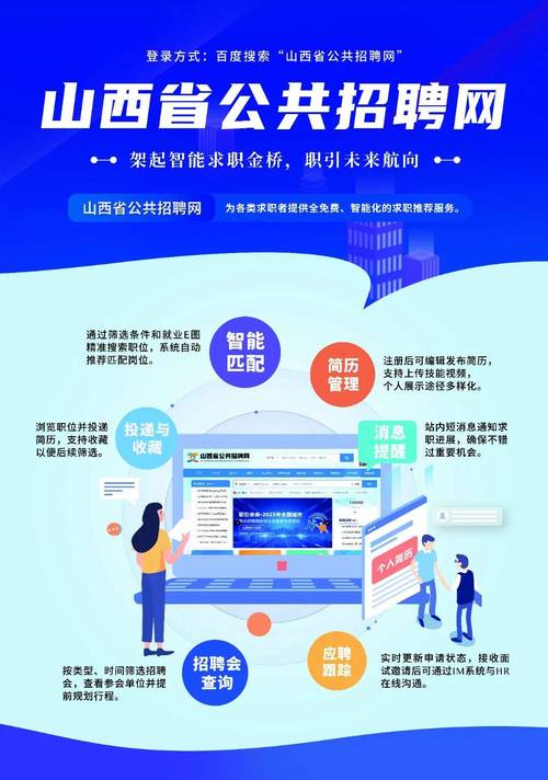 吕梁网络公司,专业网络解决方案,助力您的互联网发展
