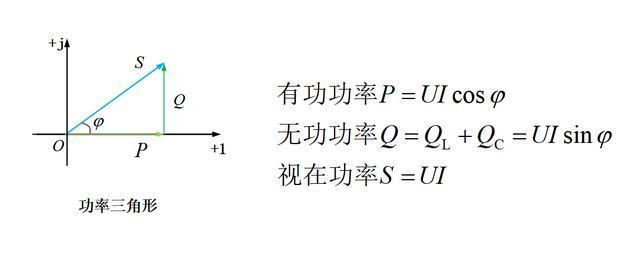 核件电脑功率计算及解决搜索问题