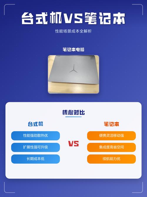 选择商用笔记本电脑，这些细节决定成败！