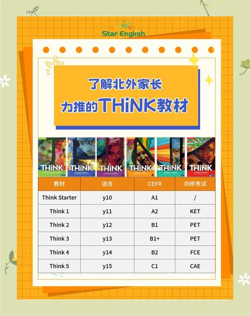 电脑配置学习指南，从基础到高级，Everything You Need to Know！