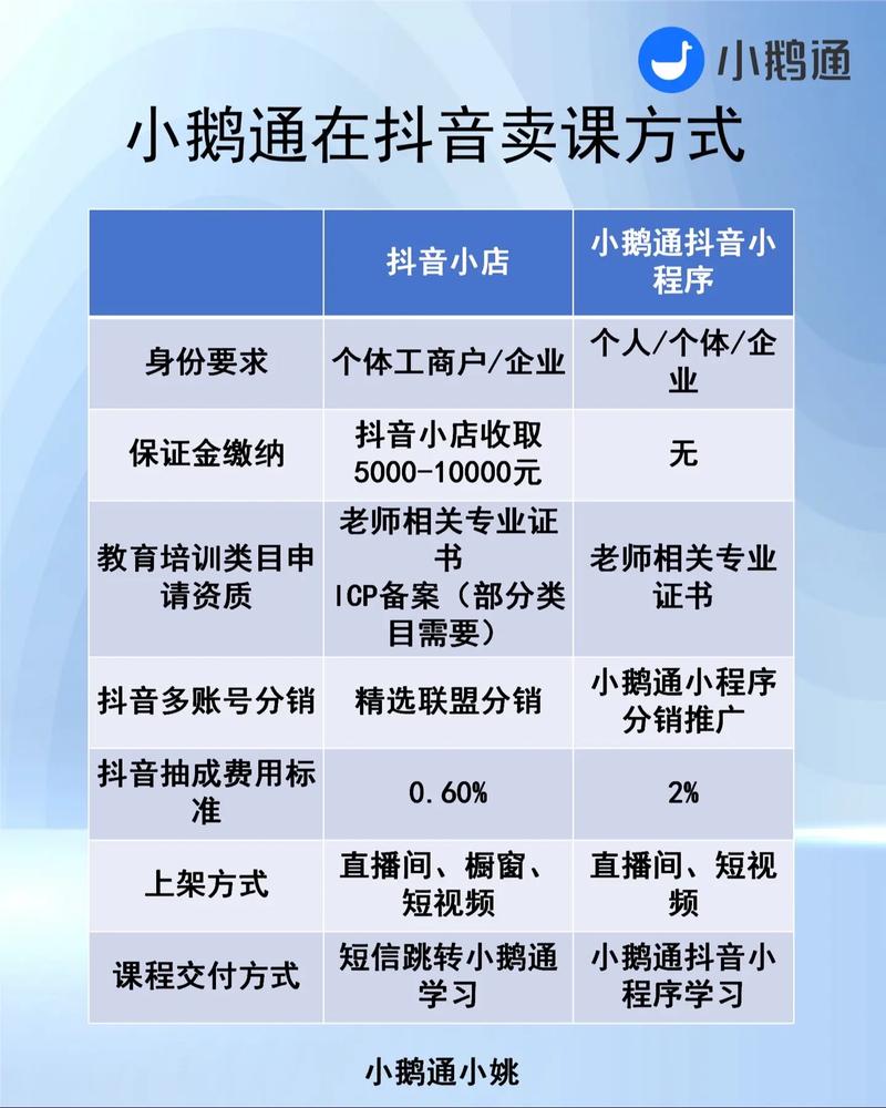 抖音秒双击关闭指南，高效运营的必修课