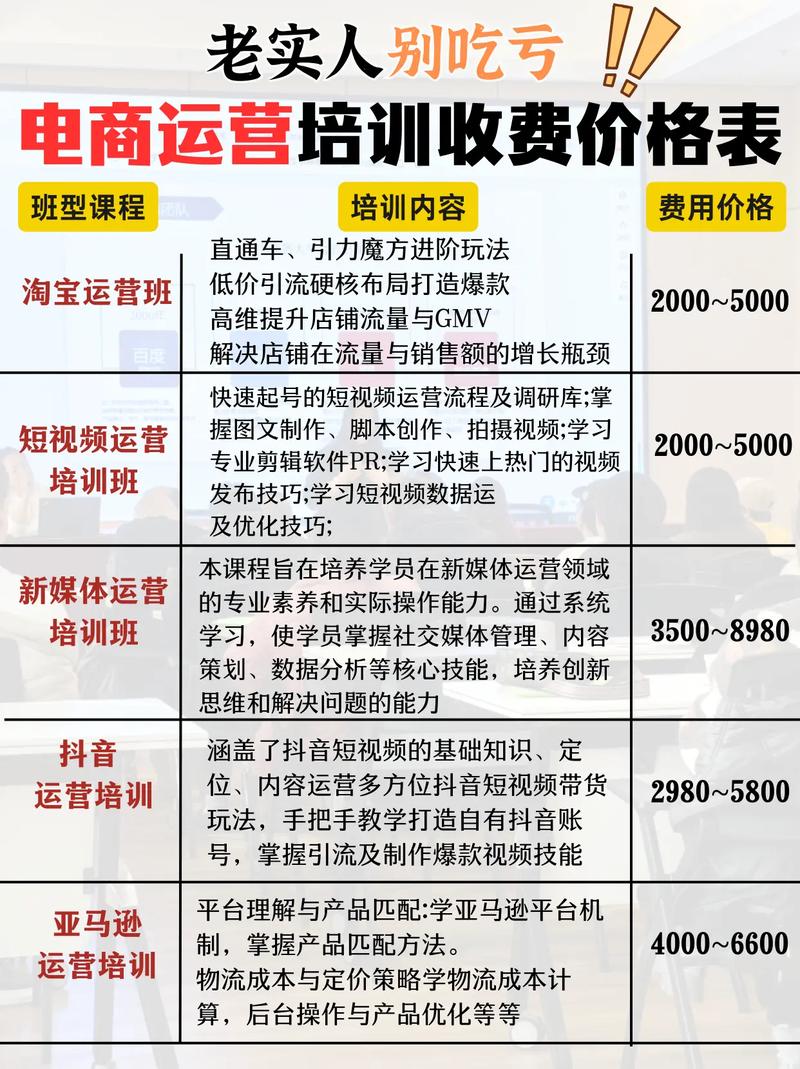 西丽网络推广价格解析，从免费试用到付费优化，你值得试试！