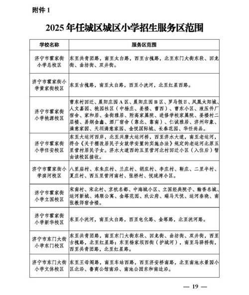 济宁疫情最新动态,防控措施与资源分布