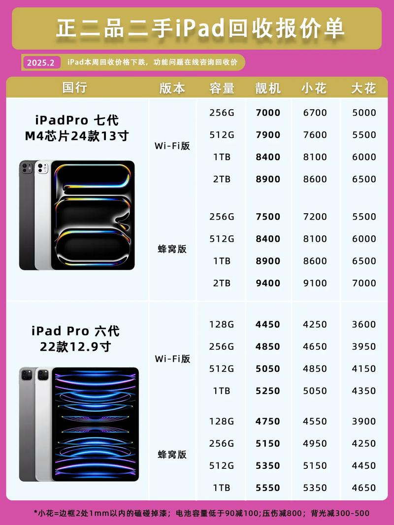 中关村地区电脑平板报价指南