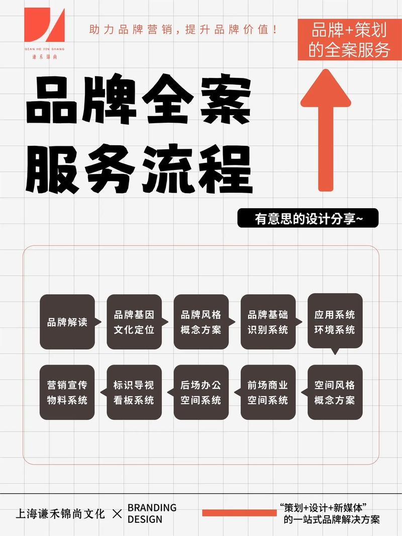 打造一个专业服装公司网站—从选择到优化
