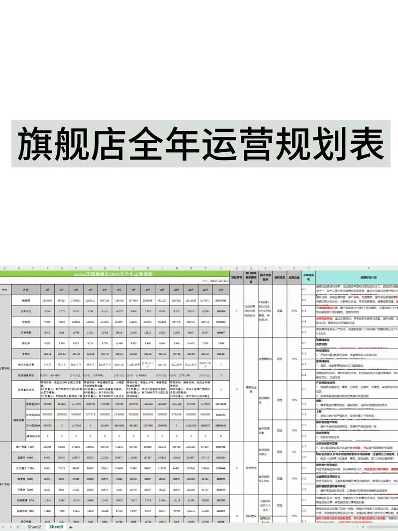 建设购物网站的指南,从规划到运营