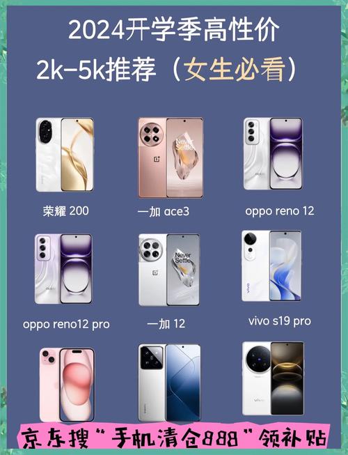 花都手机，性价比之选？你的手机在哪里？