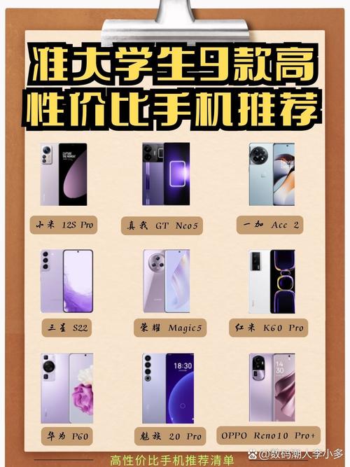 花都手机,性价比之选?你的手机在哪里?