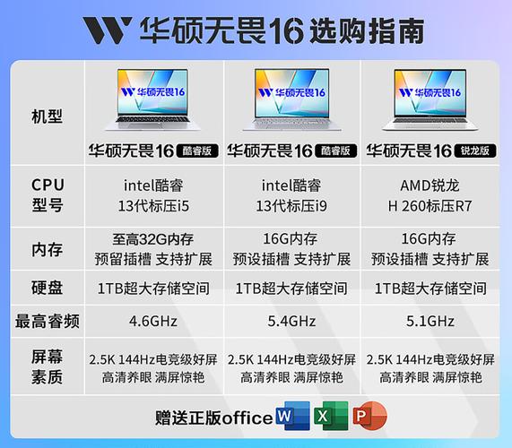 华硕笔记本电脑价格指南