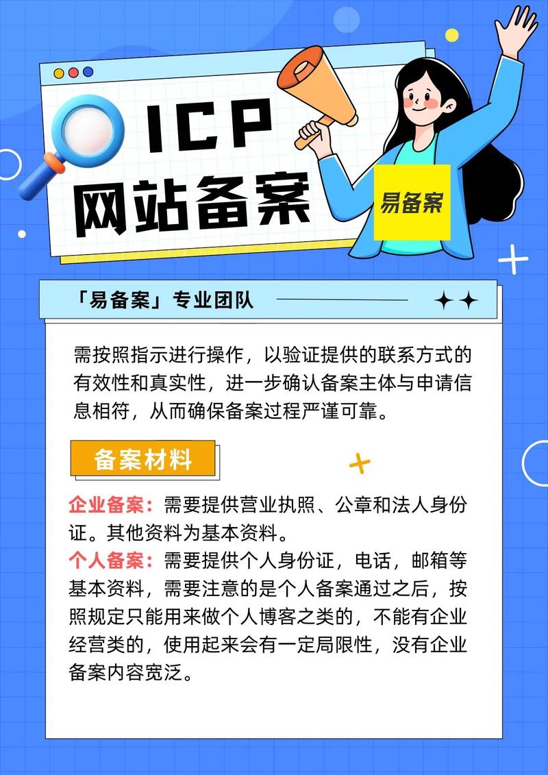 一、什么是网络备案？