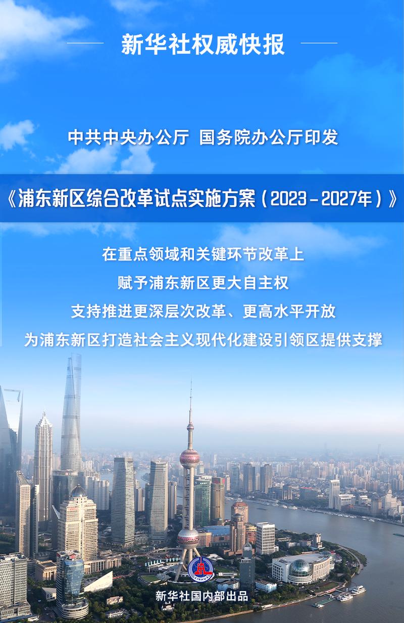 浦东现代化,规划与实施