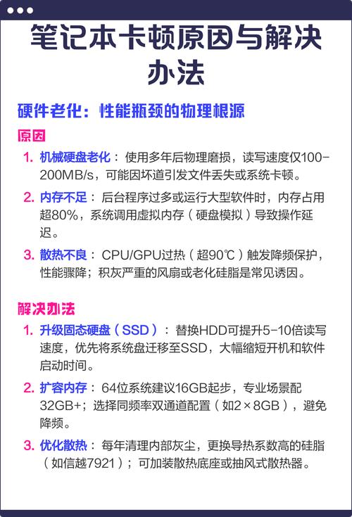 电脑卡的原因与解决指南
