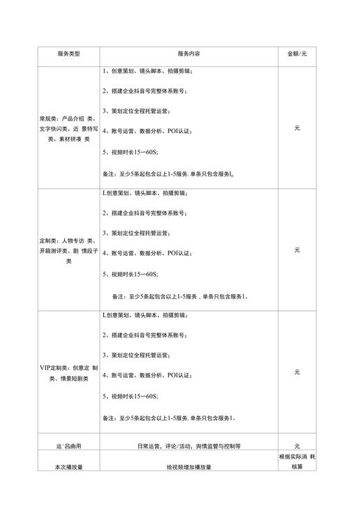 广州网站建设代运营指南