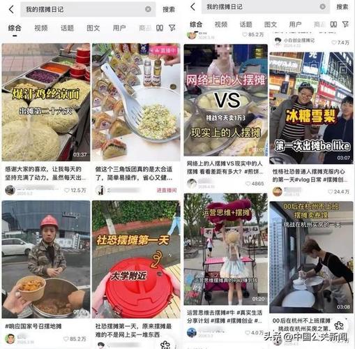 在抖音平台上，您是否曾经想过直接购买产品？现在，这种24小时自助购买的模式正在进行，用户可以在平台轻松完成线上购买。这种便捷的方式不仅能节省时间，还能提升效率，成为很多用户的首选