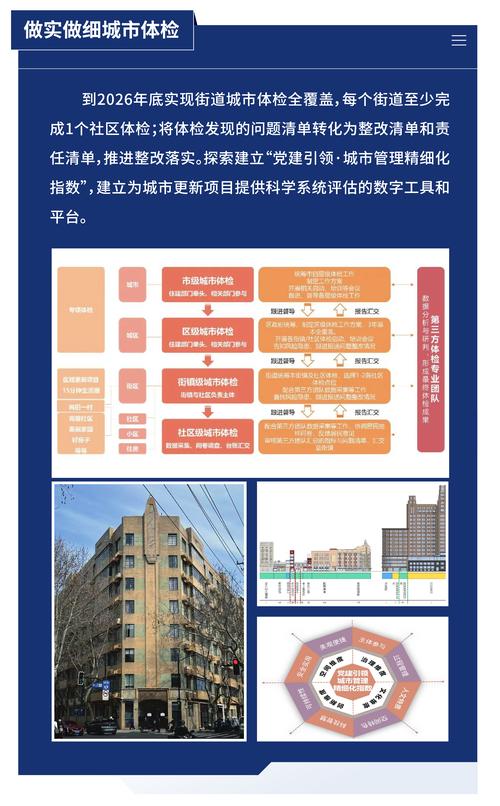 上海广告建设，从目标定位到效果提升的全攻略