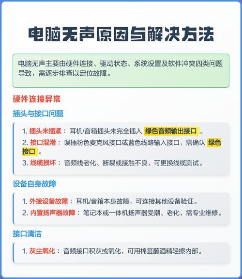 电脑声音异常问题及解决指南
