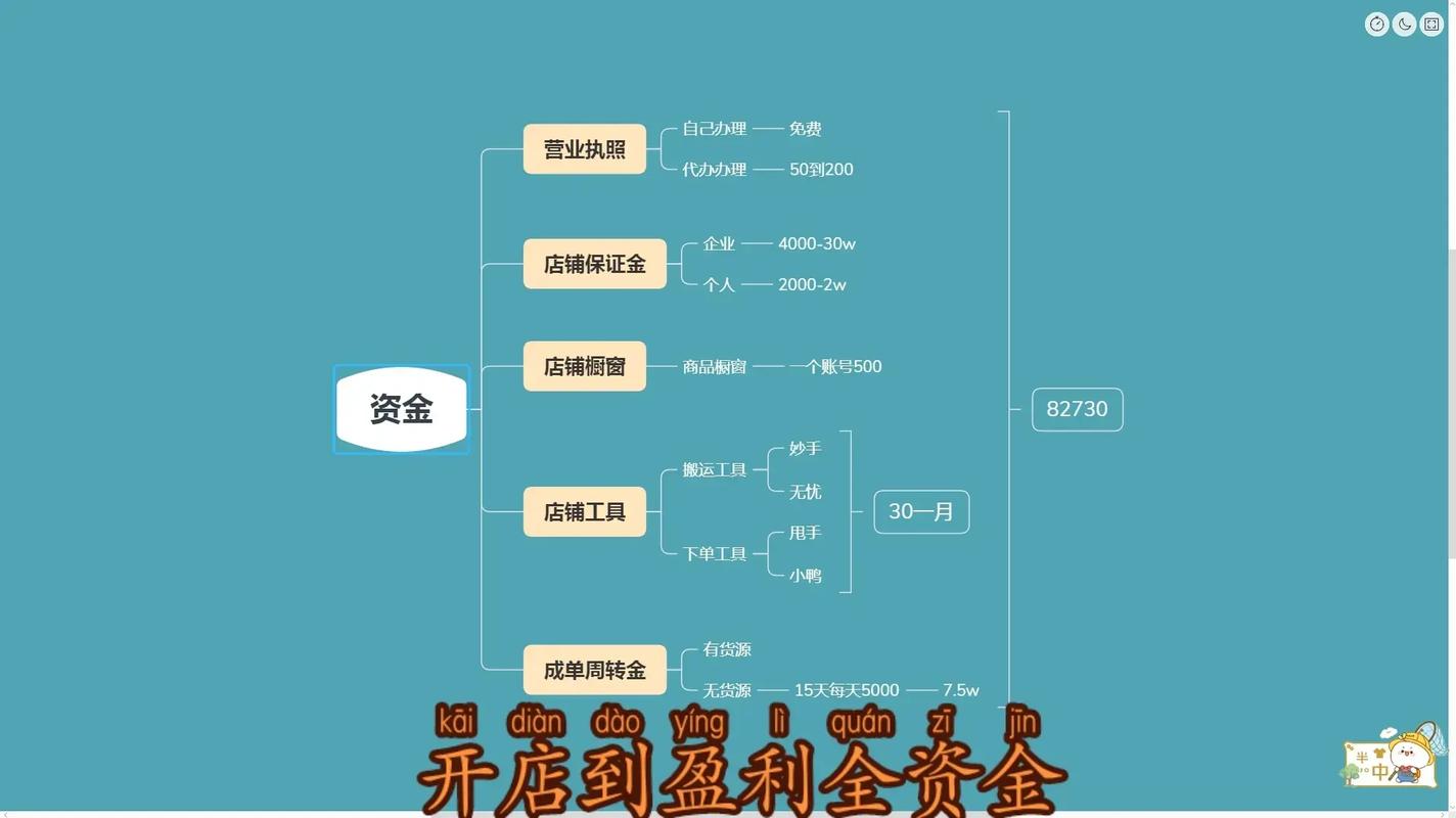 如何高效利用抖音代刷工具?小赵带 you!