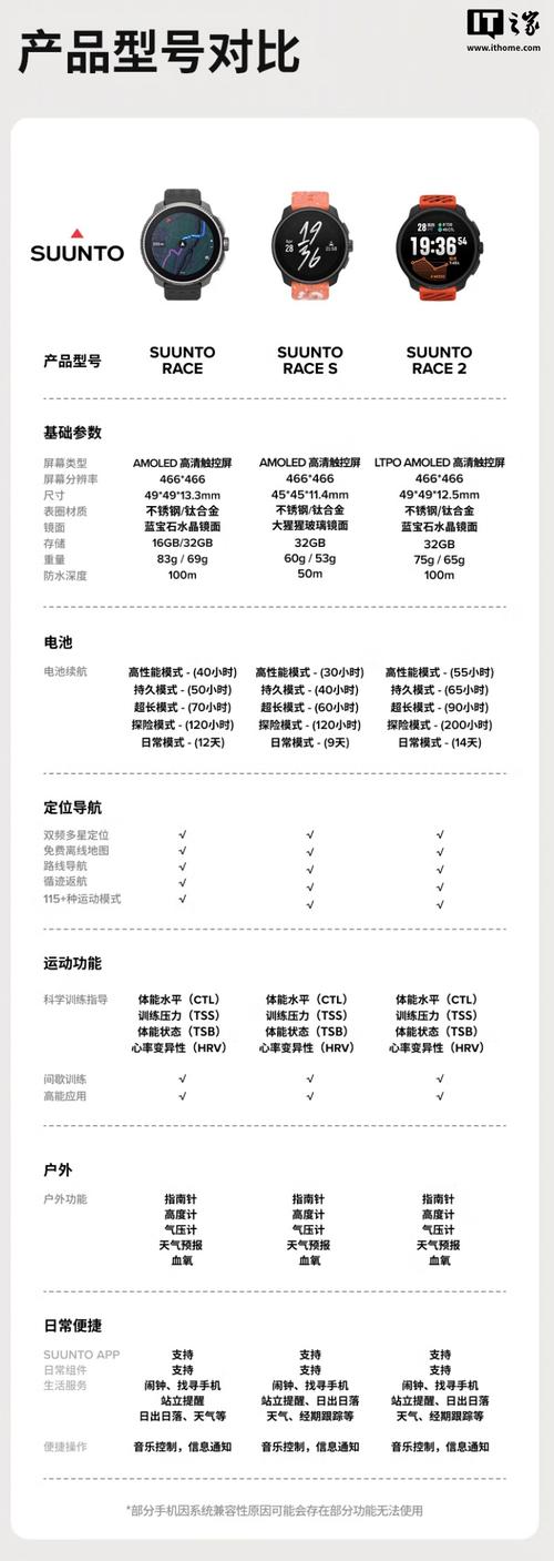 HyperConsoles,HyperCard和HyperCard2的全面指南