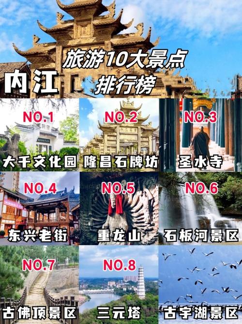 内江,数字时代的旅游之都—内江网站建设推广指南