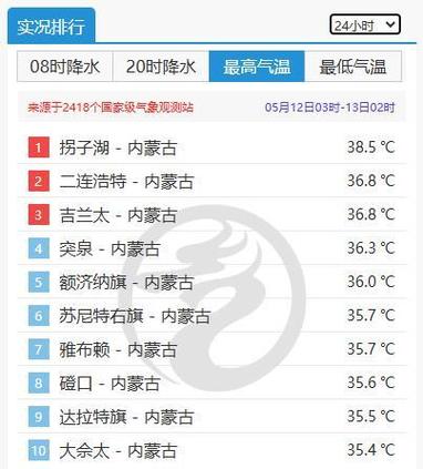 全国高温疫情最新动态