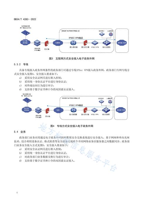 网络建设指南