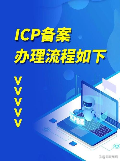 网络建设ICP备案指南