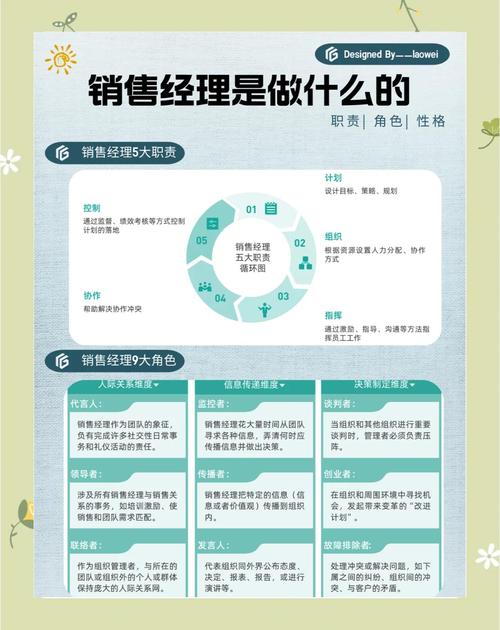 如何做好网络销售?从选对产品到长期关系