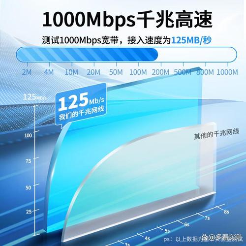 广州免费网络推荐,从选择到维护,让你的网络更高效