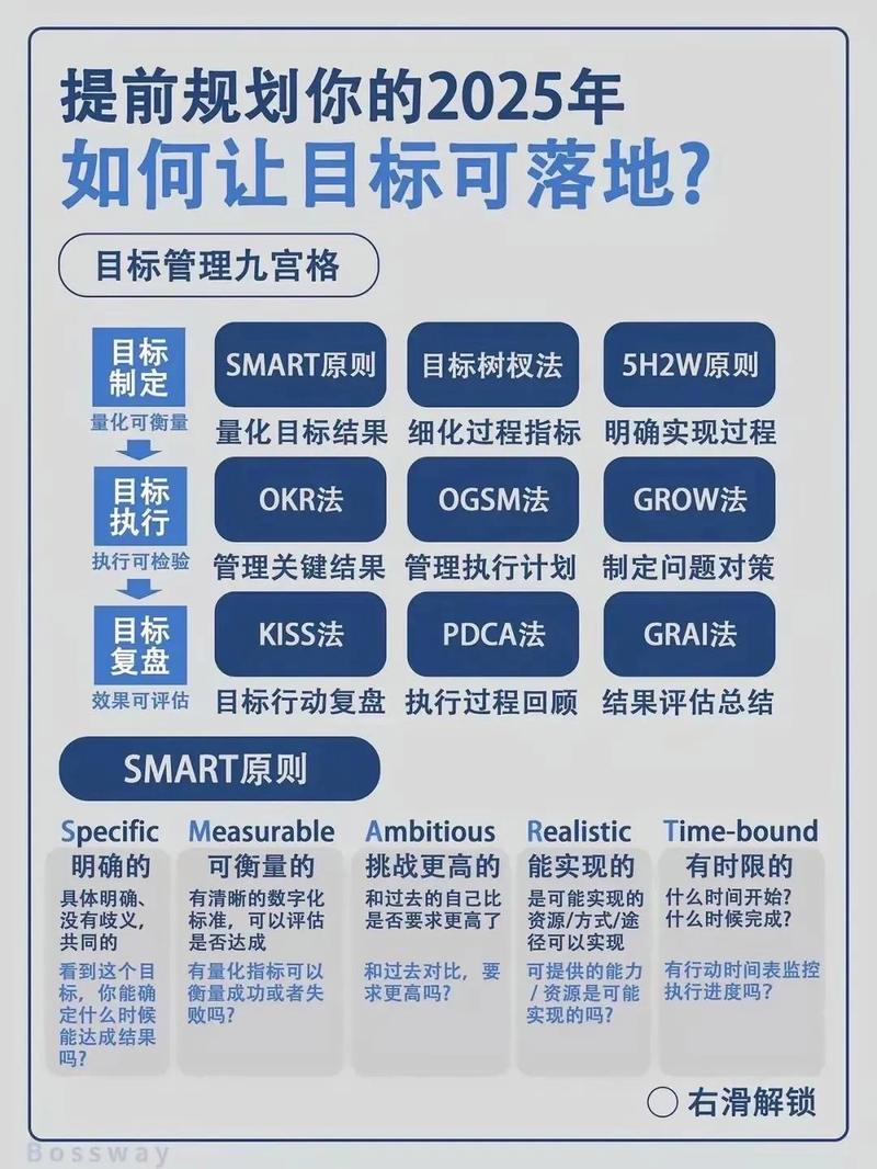 一、从策划开始，明确目标与受众定位