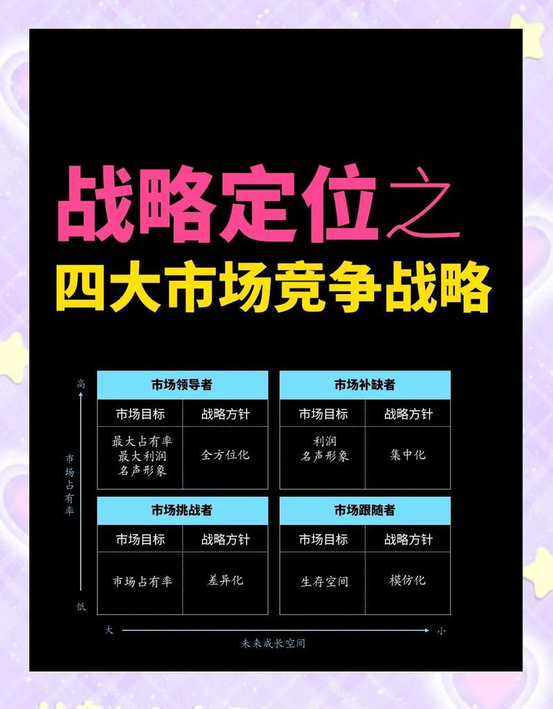 一、从策划开始,明确目标与受众定位