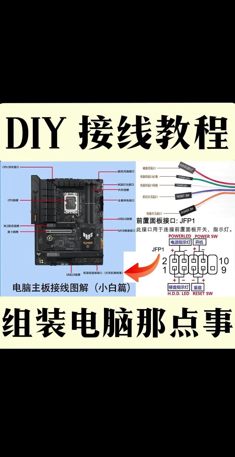 5系列电脑组装指南,从基础到升级,一机搞定
