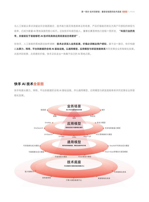 快手网络有限公司,技术创新与用户价值的完美结合